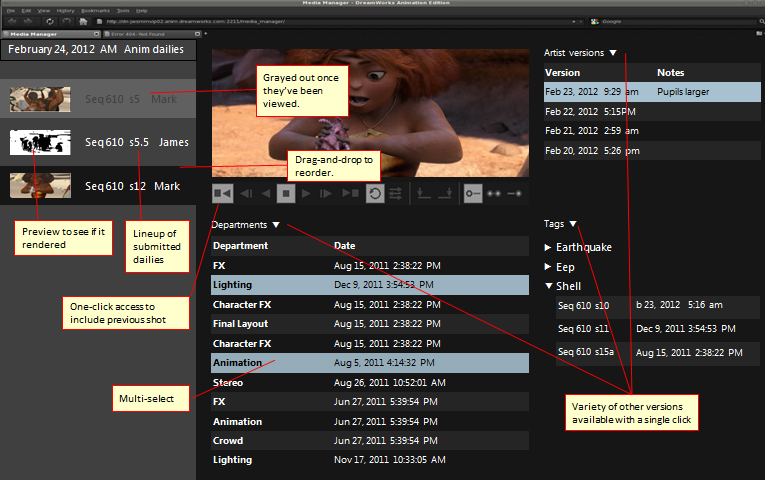 Media Manager Driver's view annotated
