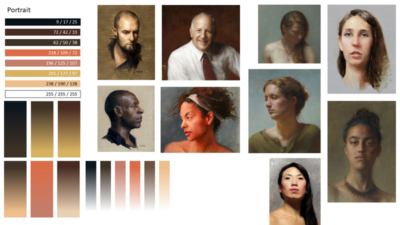 Portrait palette