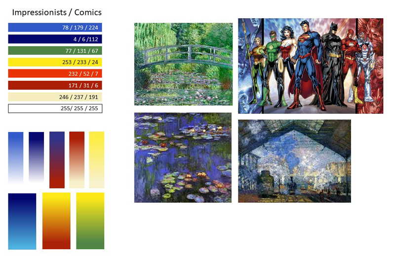 Impressionist and Comic palette