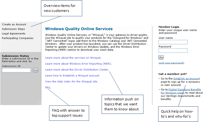 Winqual home page
