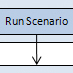 UX Design